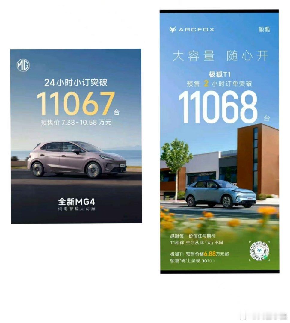 昨天，极狐发布的小车很有意思，预售订单比MG4多一台，今天MG方面很快就公布了最