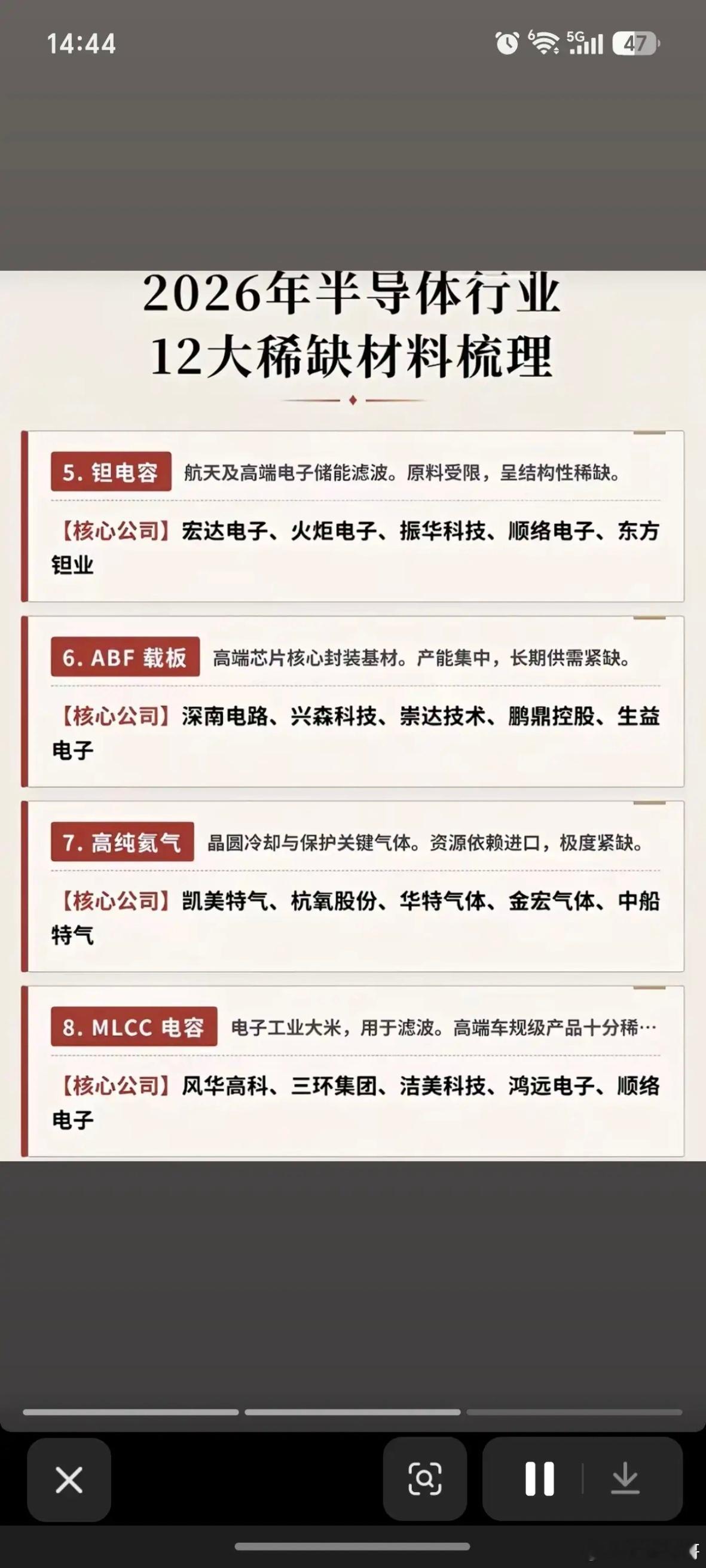 磷化铟只是开始：十二大紧缺的半导体材料！1.高纯金属铟2.超高纯红磷3.薄膜铌酸