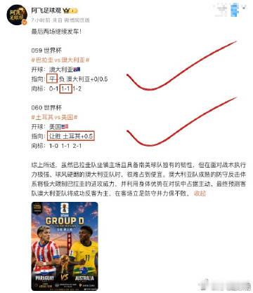 今晚这三场继续跟我来！074世界杯巴西vs日本开球：置顶指向：直接获取向标：阿