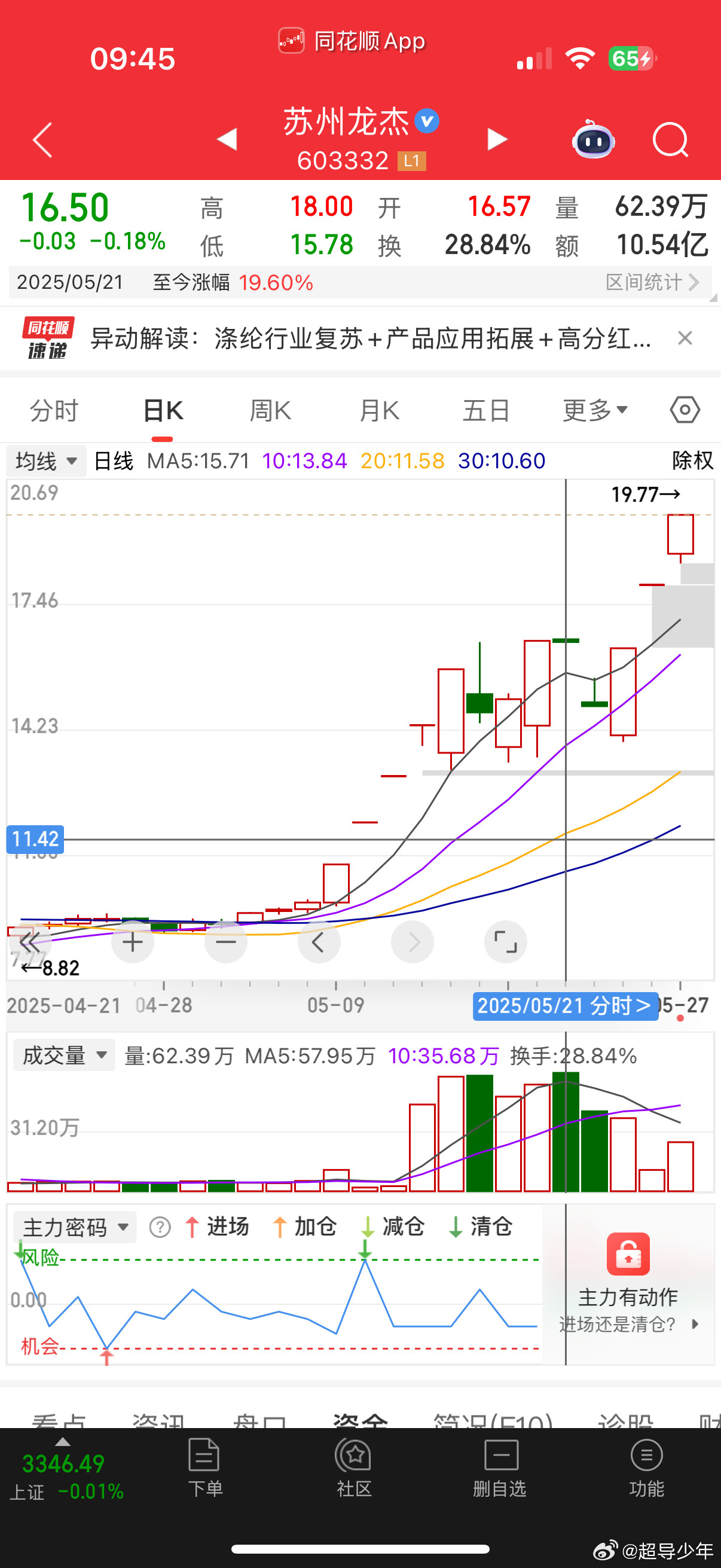 节前就吃这一顿满汉全席[大笑]​​​