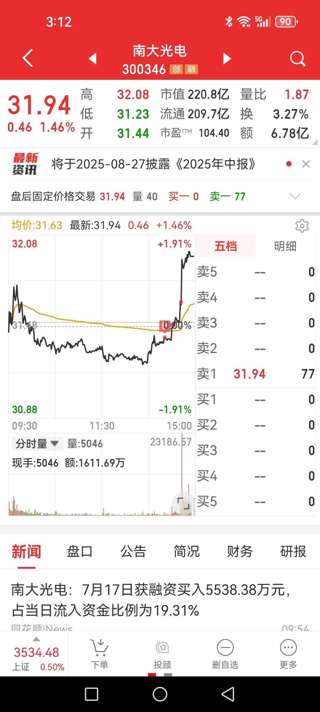 南大光电，难道就是不涨吗？（以下只是分享个人看盘思维活动历程，不作为他人操作依