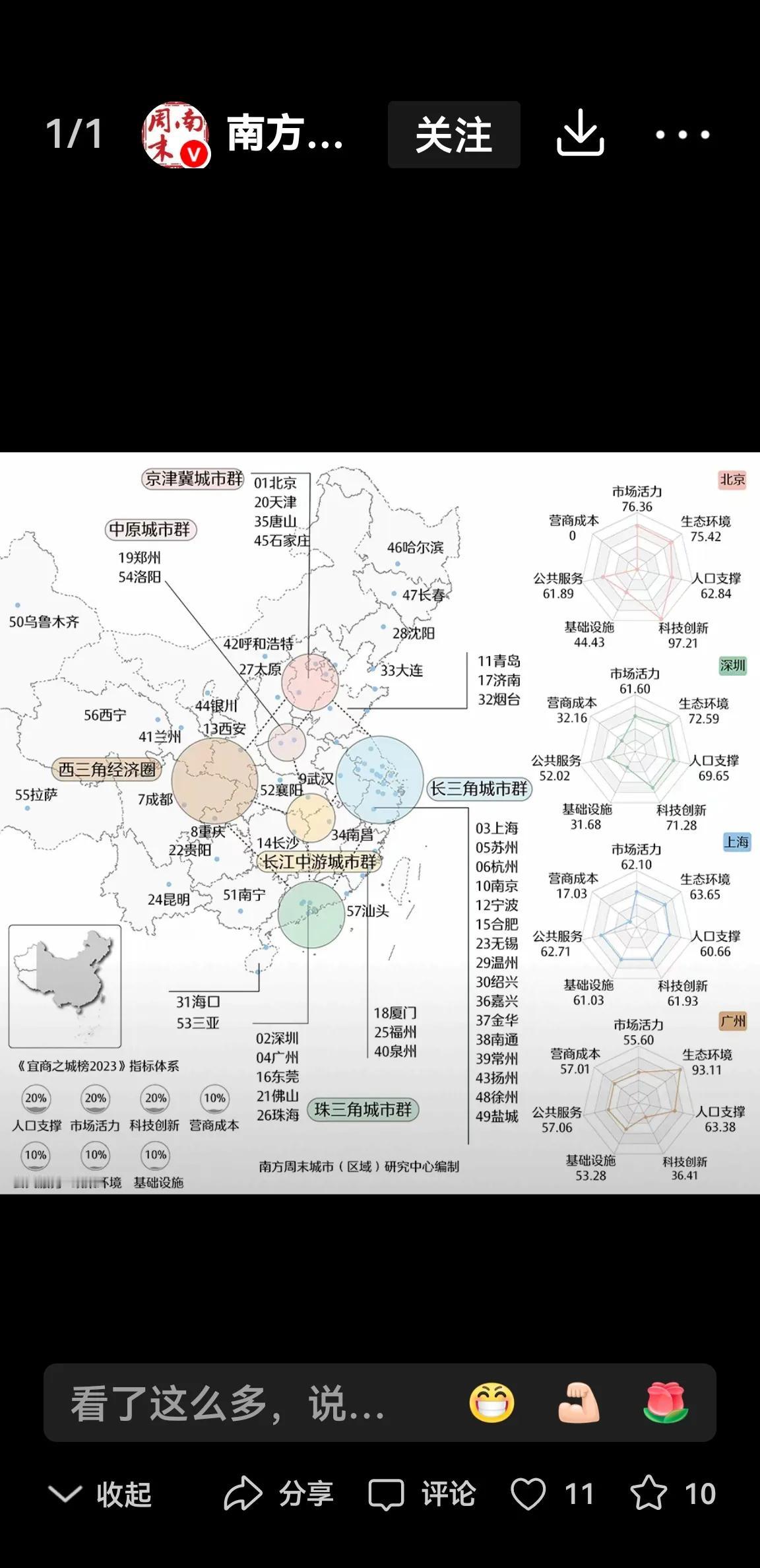 “西三角”城市群：未来潜力无限，发展前景可期，必将成为我国经济发展新的增长极