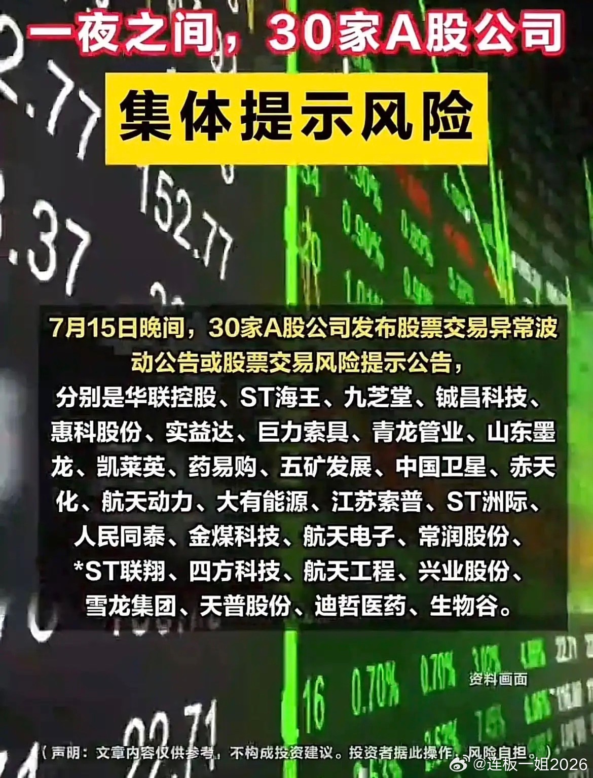 深夜批量预警！30家A股同步发布风险公告，股民务必留意！7月15日晚间，市场迎来