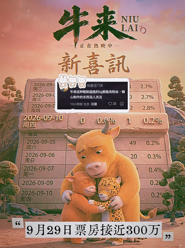 🌟新的喜讯《牛来》延期到9月10日