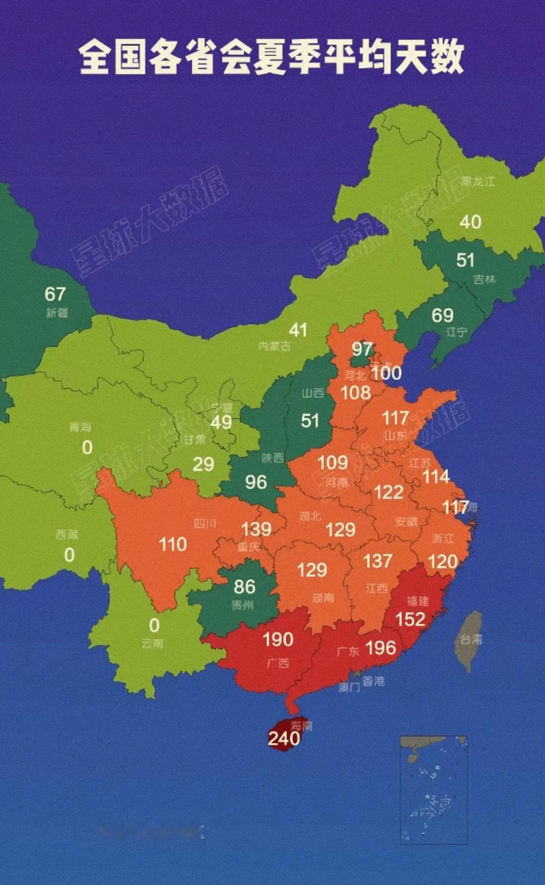 看来北京、天津、河北、山东、河南最近几年气温确实变得很高，夏季的天数竟然高达3个