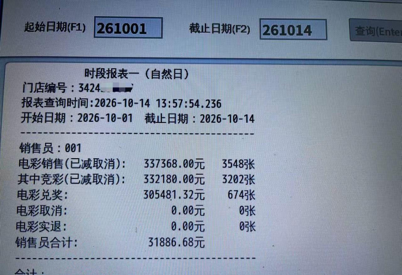 安徽，体彩店老板晒出截图并吐槽道:上个月做了215个，这个月废了！从这位老板晒