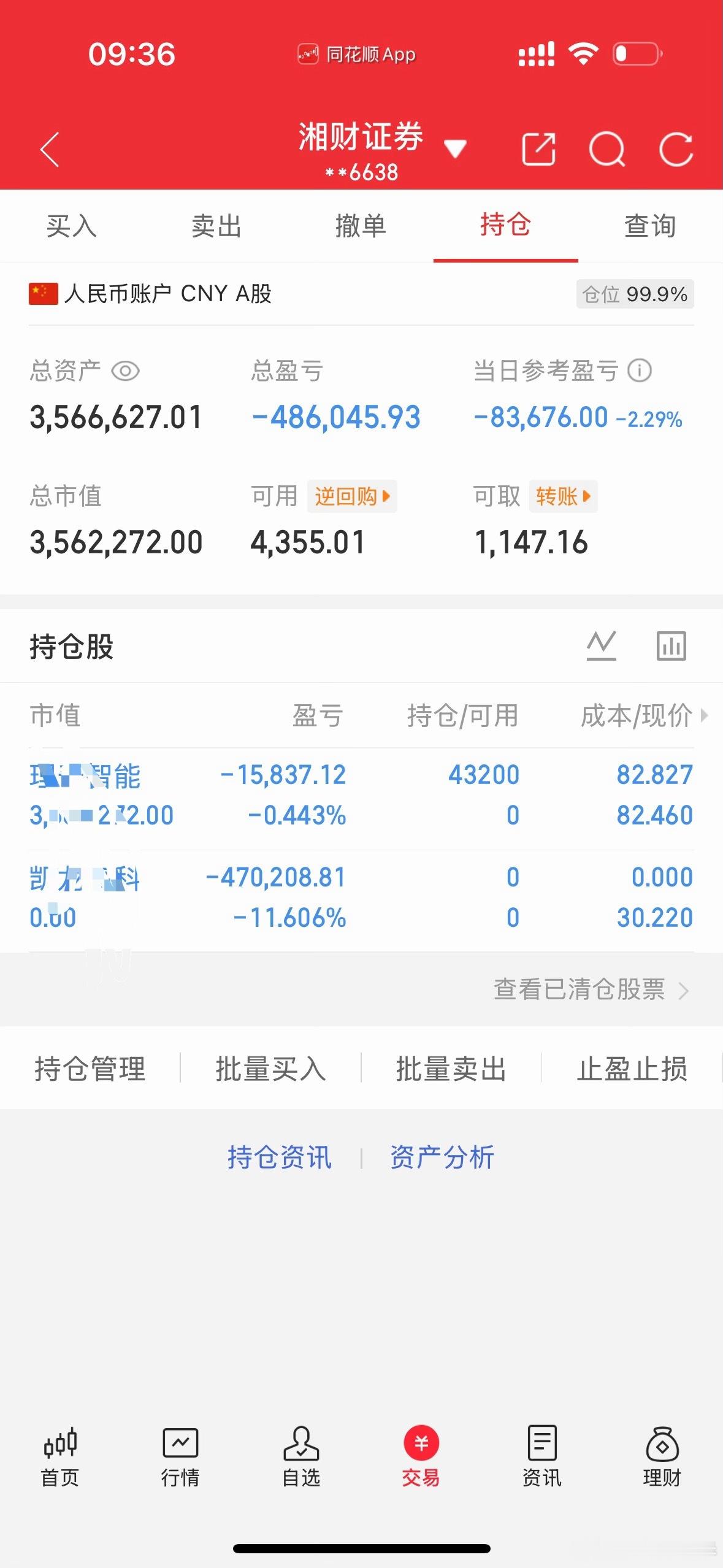 家人们实在拿不住了，果断调仓换股！今日全仓杀入理奇智能，紧盯主力动向，紧跟大资金