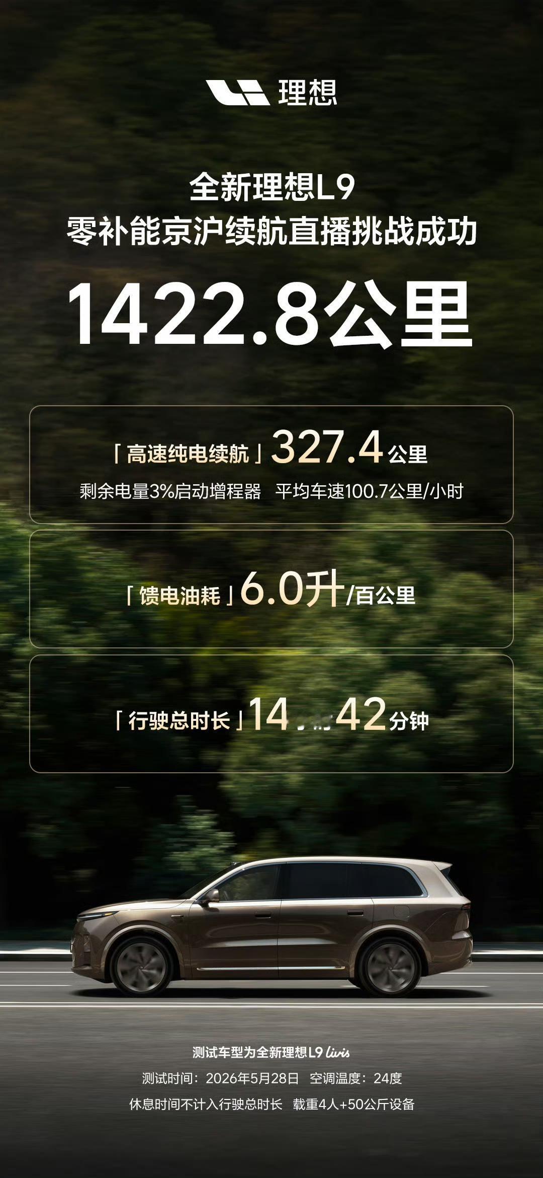 当初看到新一代理想L9增程器热效率只有43%的时候，说实话数字不够惊艳。但实测表