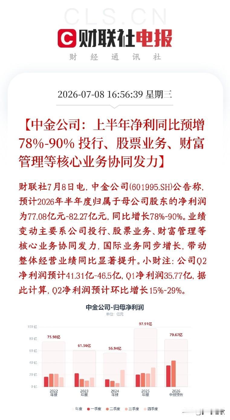 券商龙头发布业绩报告，又是大超预期，券商这是要冲中金发布2026上半年业绩预告