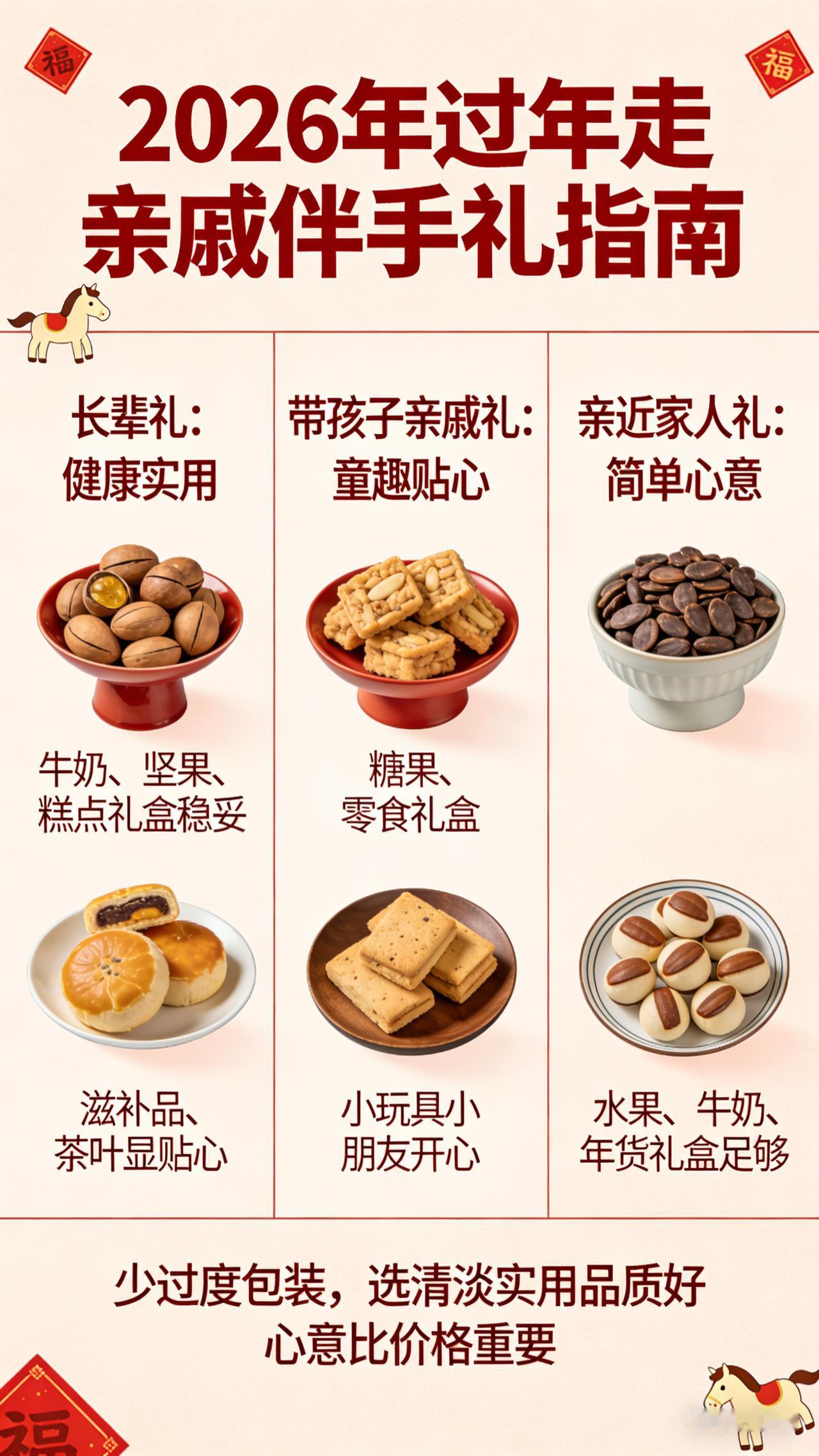 过年走亲戚，一份合适的伴手礼，藏着礼貌与心意。选对礼物，既体面又暖心。给长辈