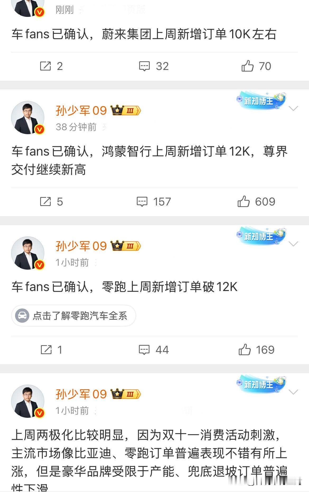 少军的上周订单战报来了。这次除了以往常见的鸿蒙智行和零跑外，终于有了个新面孔：