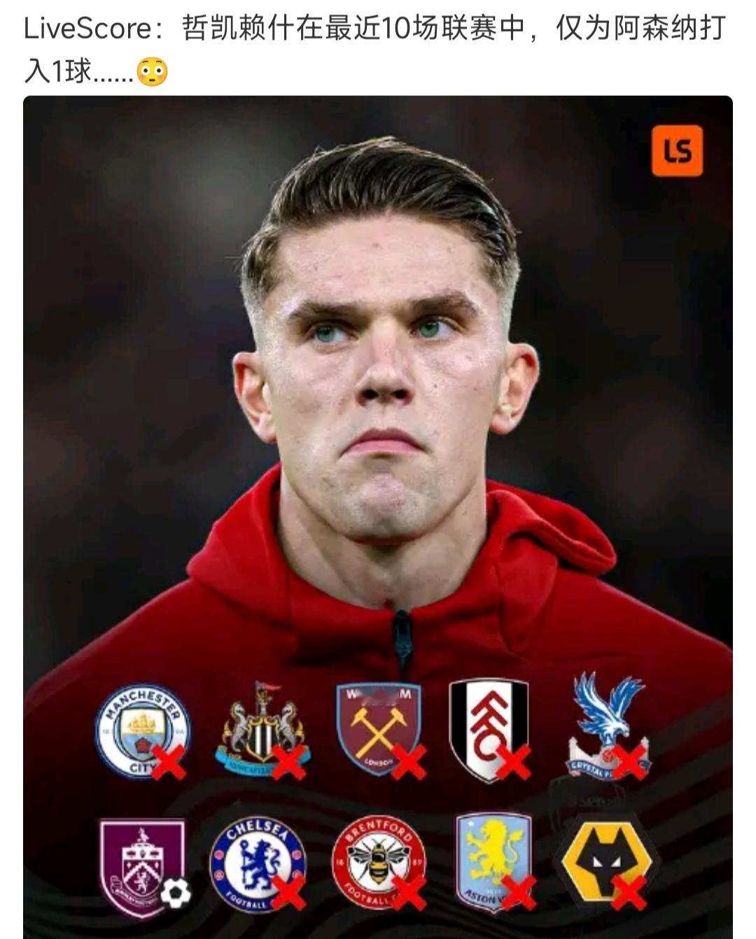 数据显示，哲凯赖什跟伊萨克一样的水。不同的是伊萨克转会费更高，但是伊萨克在英