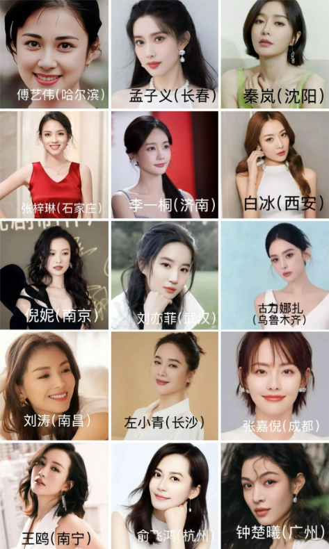 下面18座省会城市，每市各选一位在此出生的女明星，巅峰颜值而论，哪座城市赢了？
