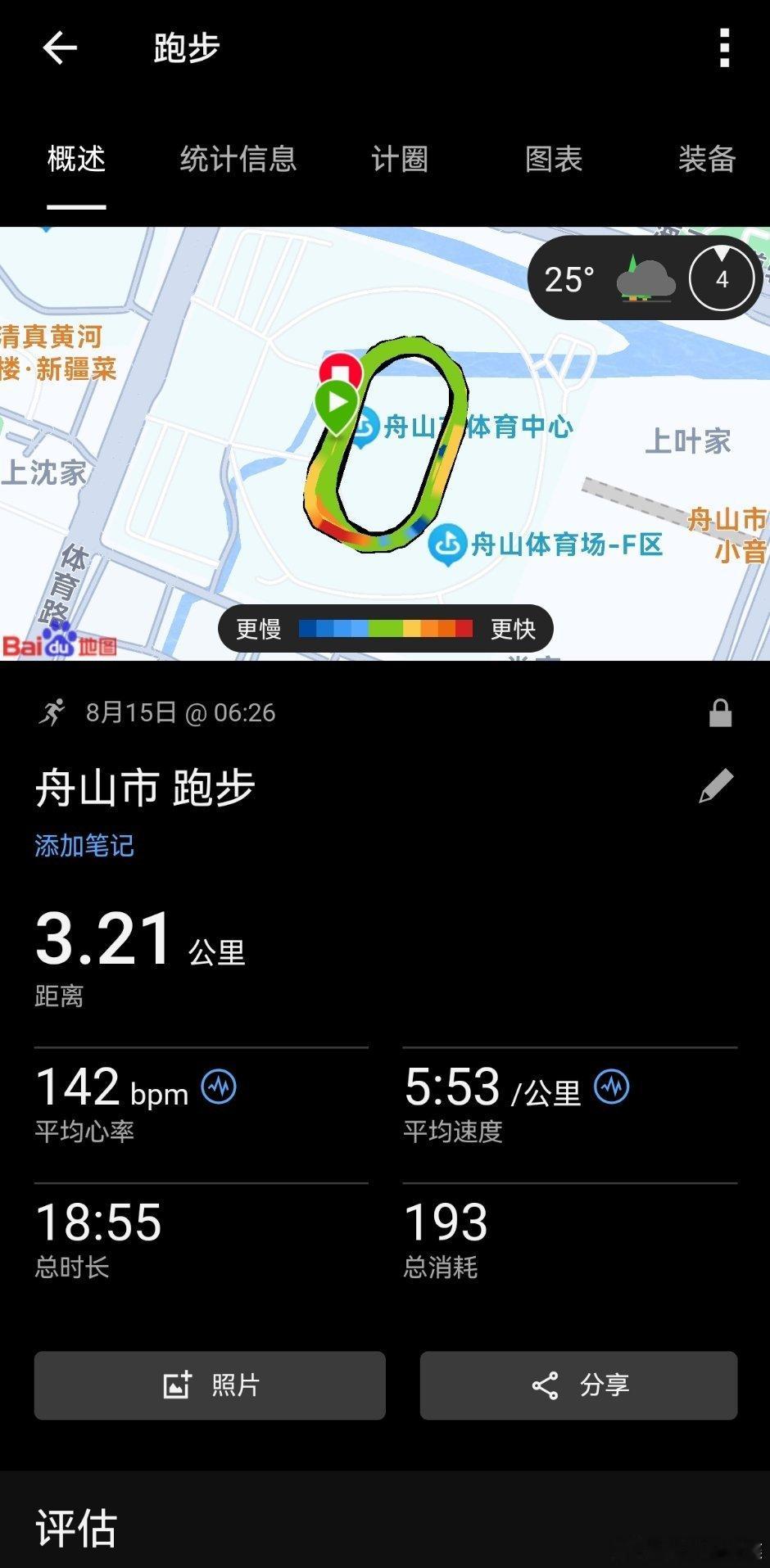 跑步运动打卡Day272今天骑自行车去体育场，就只跑三公里。平均速度5'53