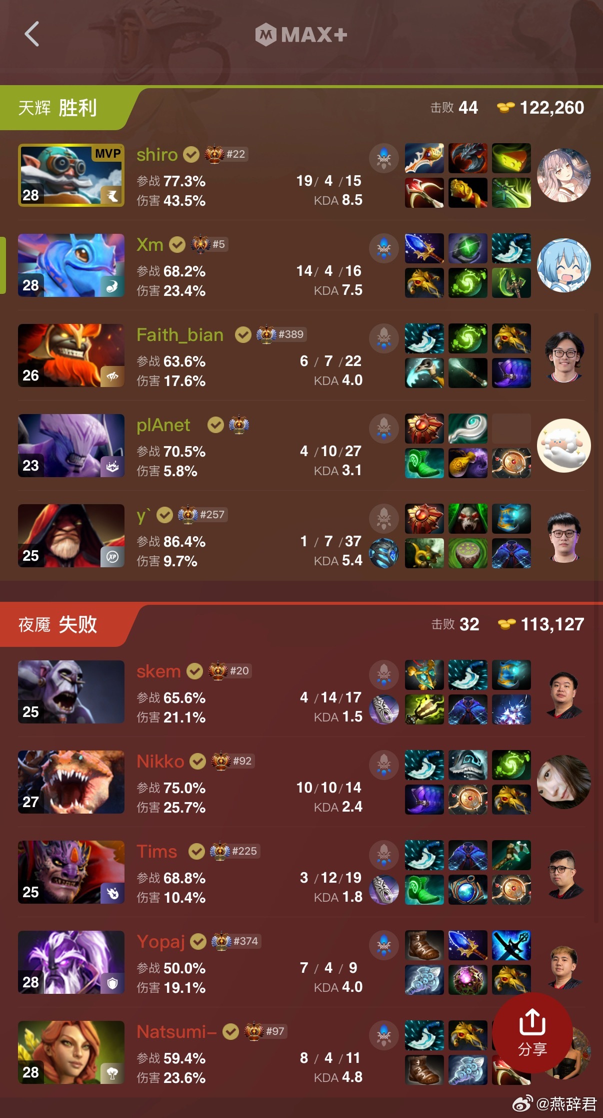 57分钟，酣畅淋漓的对决，巴哥最后一矛定音！决胜局VG险胜OG！dota2