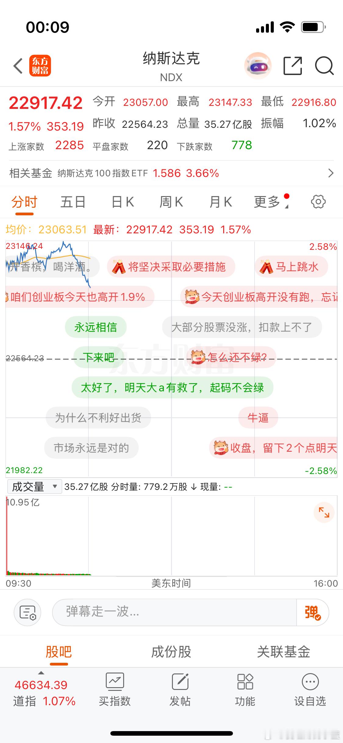 啊？美股不是吧？