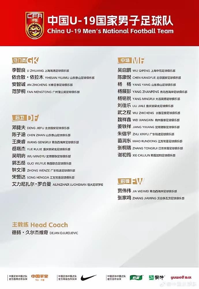 新出台的u19国足，有三个没想到：其一，梅州魏祥鑫、英博杨明锐、申花吴启鹏、