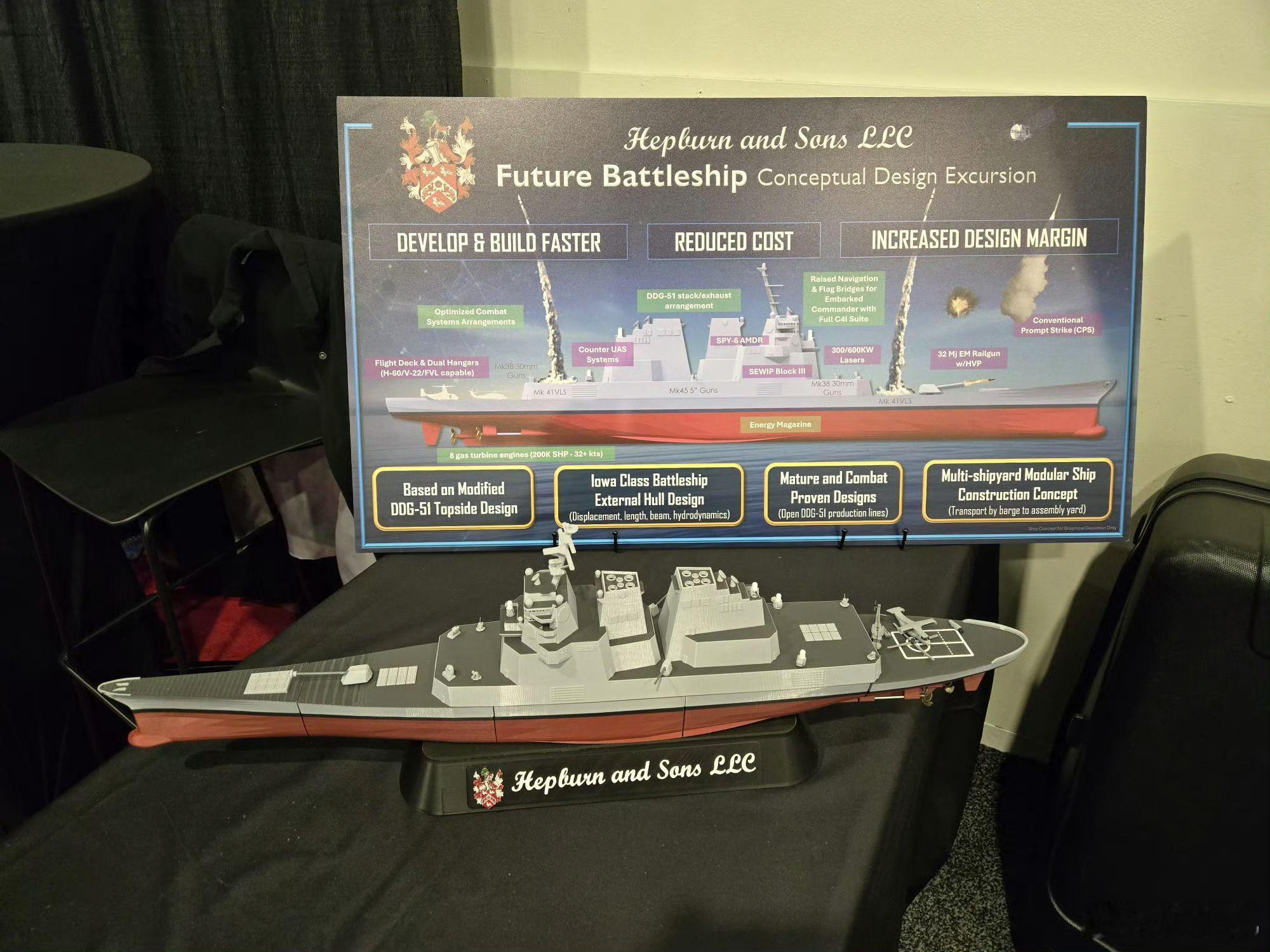 美国海军未来战列舰模型