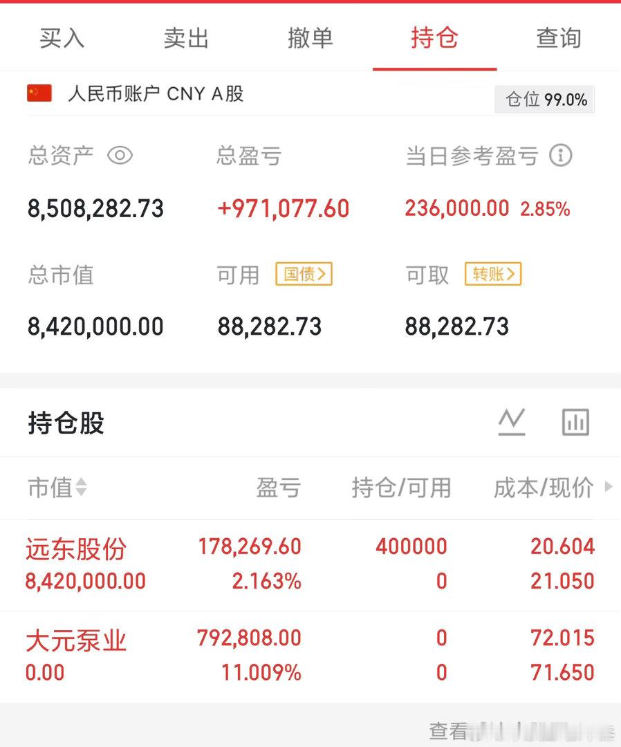 700万本金，目标1年做到3500万，挑战1年翻五倍，欢迎各位关注！（第16天）