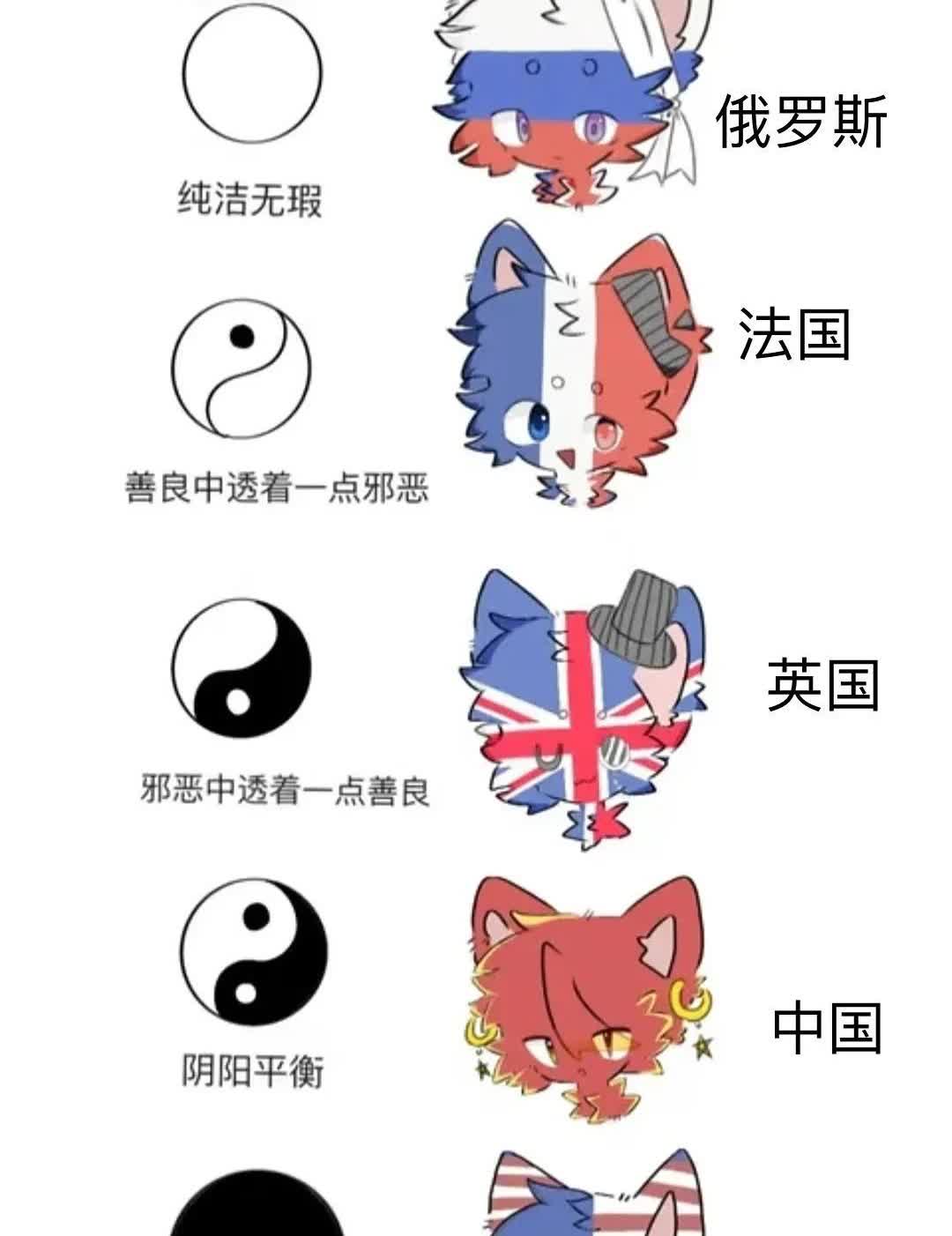 俄罗斯是清澈大学生？