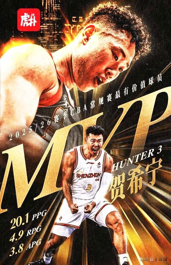 贺希宁MVP，冠军上海队最佳人数大丰收！——盘点CBA各队常规赛各奖项情况:第