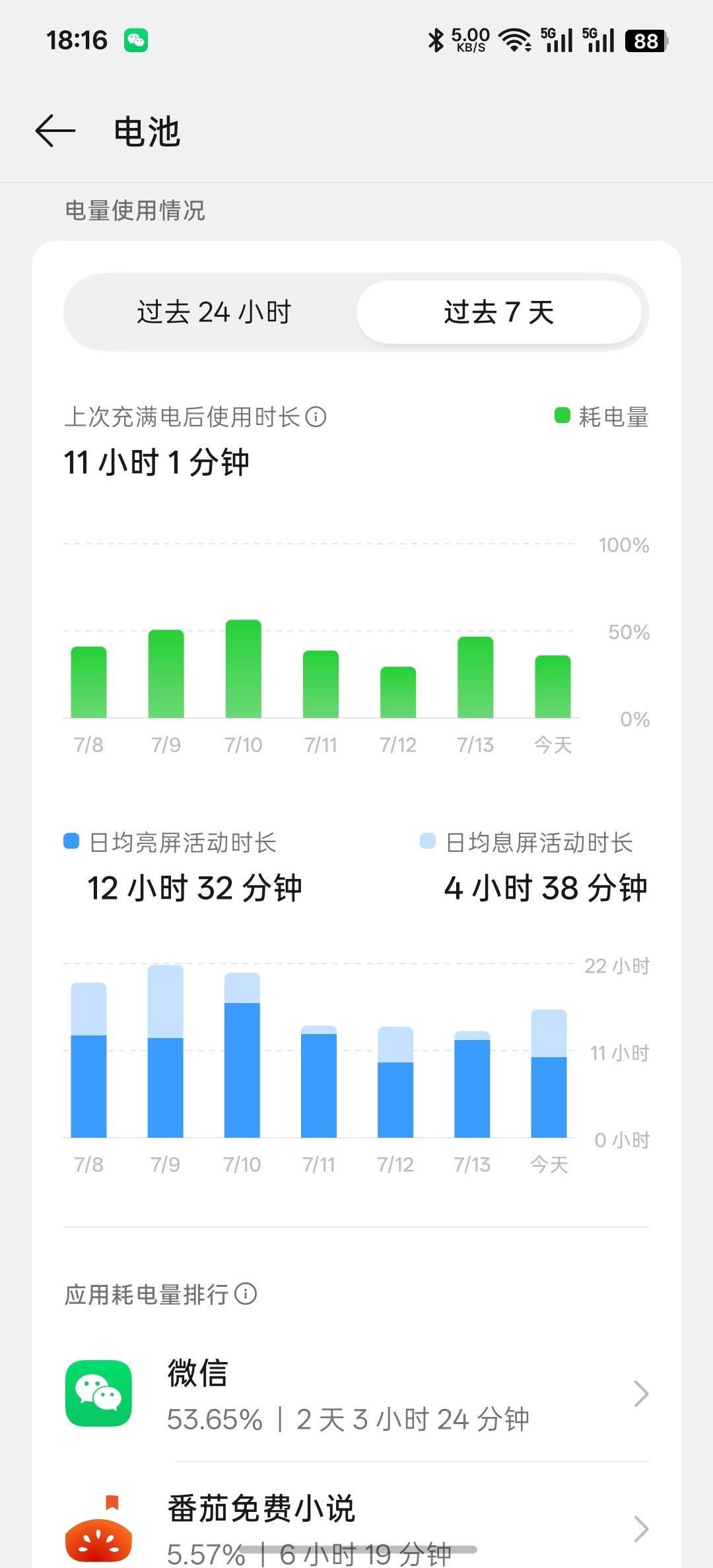 我已经把OPPOFindX9Ultra当主力机用挺久了，ColorOS1