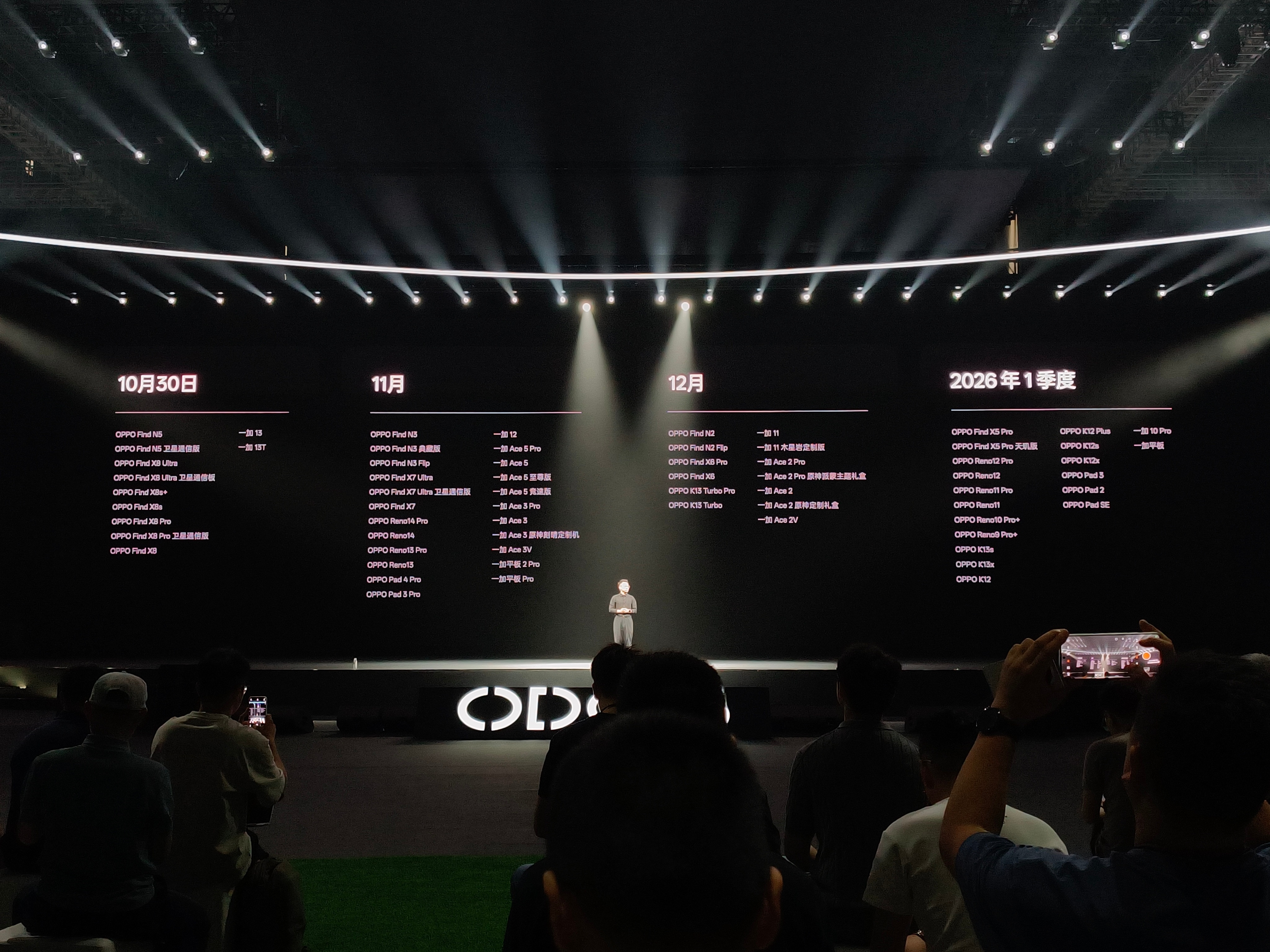 OPPO，一加用户注意了，这里是ColorOS16推送计划时间表，看看你在用的