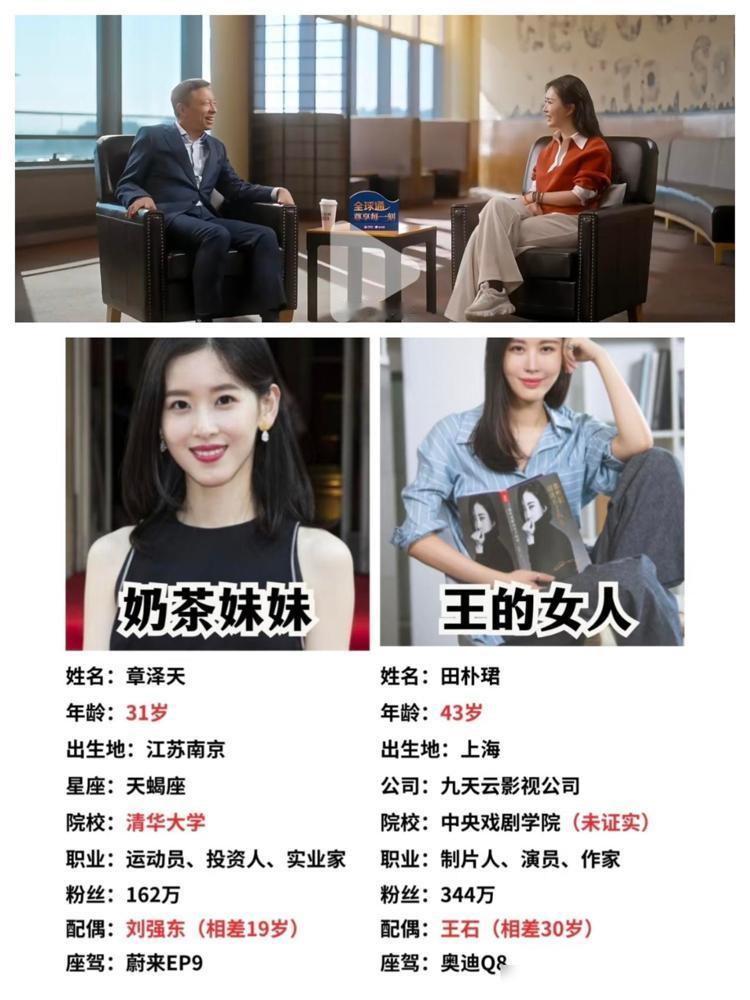 说真的，人一定要多读书啊看了田朴珺采访张朝阳，你无法想象王的女人，竟然能说出那四