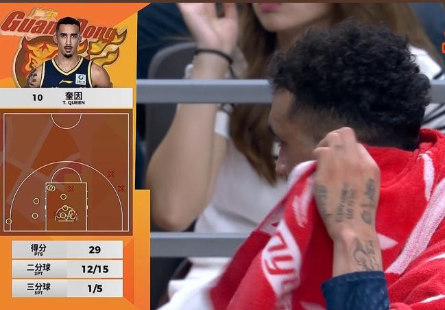 广东男篮117:84胜吉林，2人满分，3人优秀，奎因一打弱队就来劲。北京时间