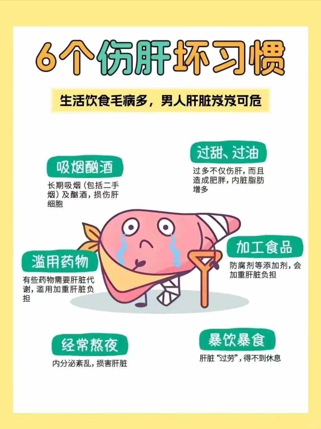 6个伤肝的行为，赶紧改掉