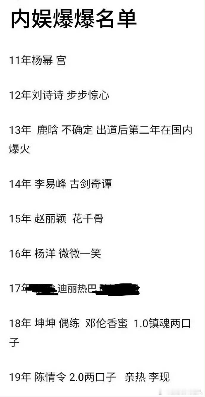 内娱爆爆名单11的杨幂，12的刘诗诗，13年的鹿晗15年的赵丽颖，16年的杨洋，