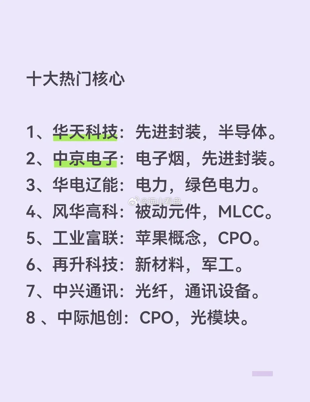 十大热门核心1、华天科技：先进封装，半导体。2、中京电子：先进封装。3、华电辽能
