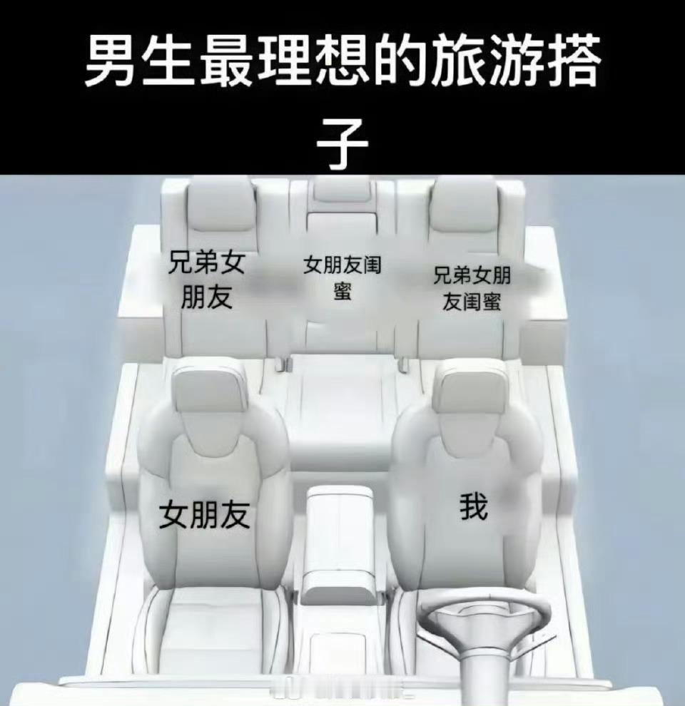 男生最理想的旅游搭子