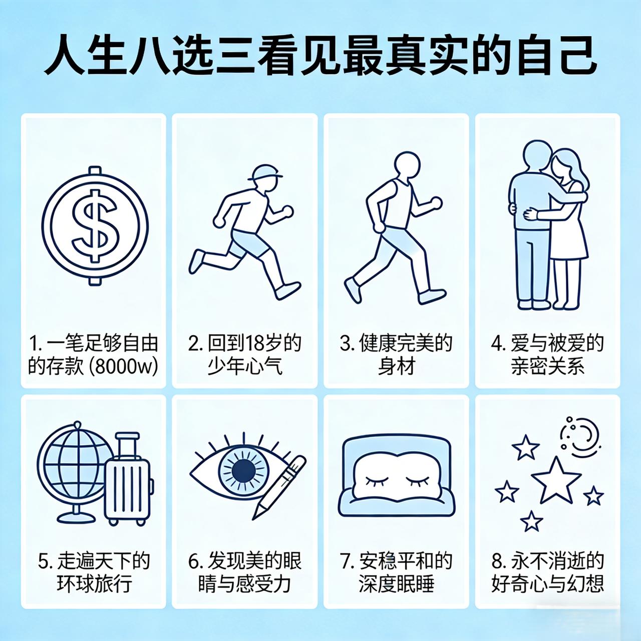 人生八选三，看见最真实的自己，是你你会怎么选？1.一笔足够自由的存款（8000