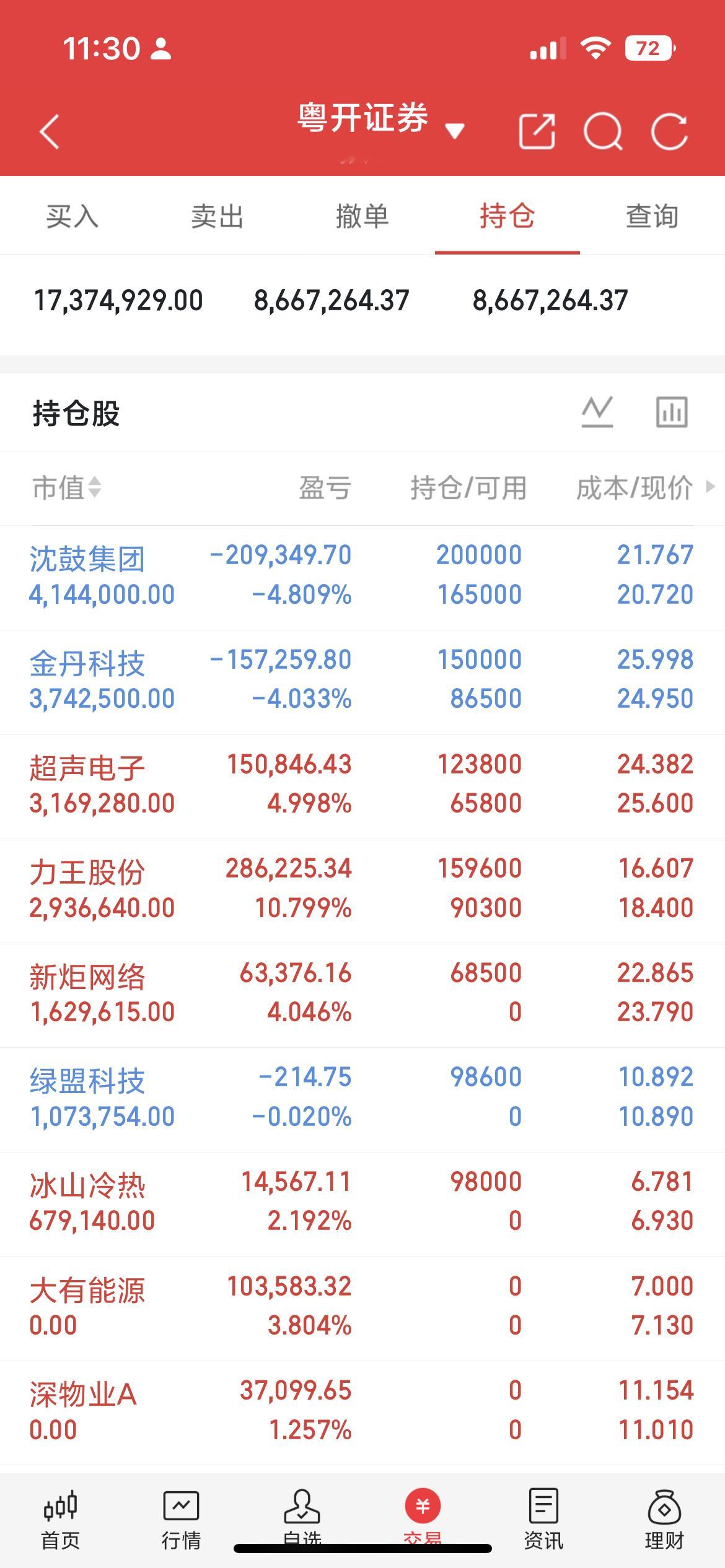 纳米科技赛道10家核心标的梳理1.天奈科技全球碳纳米管导电剂龙头，深度配套宁德