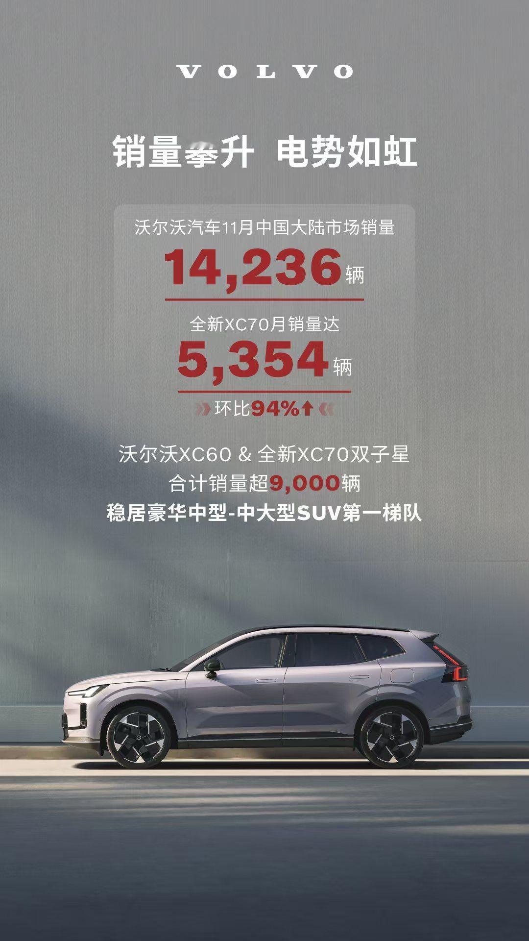 沃尔沃XC70本以为混动中大型SUV市场被新势力占尽风头，没想到传统豪华品牌杀