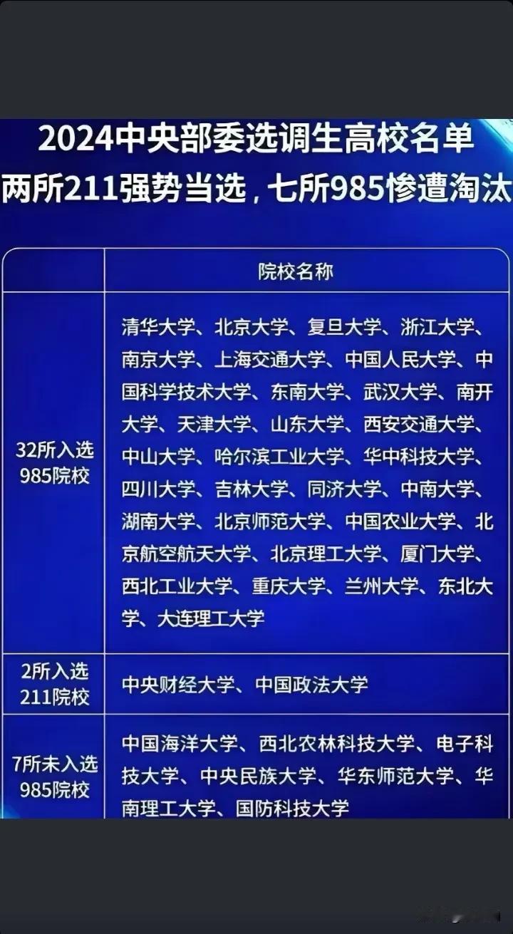 国家实际认可了的。