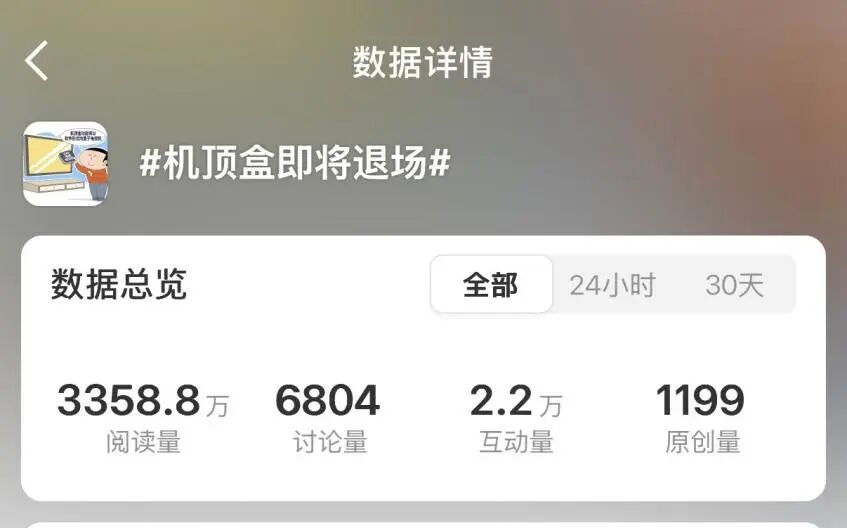 机顶盒“退场”上热搜! 电视市场, 大变局