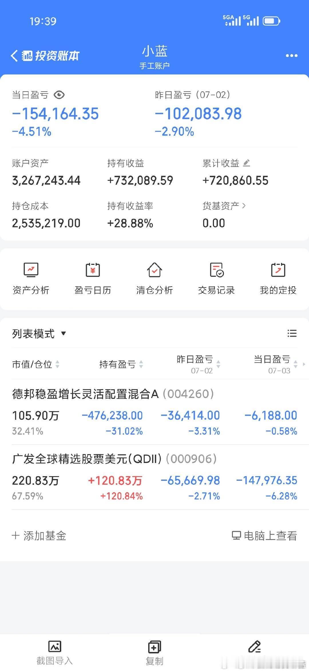 怎么回事都在抄底小蓝。