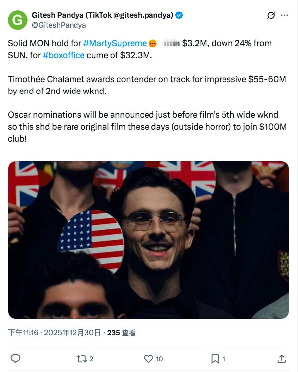 TNABO《至尊马蒂》工作日表现强劲，预计这周结束就能达到五六千万美元北美票房