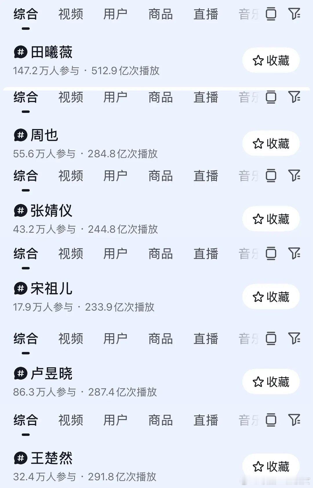 内娱🌸全方位对比，田曦薇这是彻底飞升了？