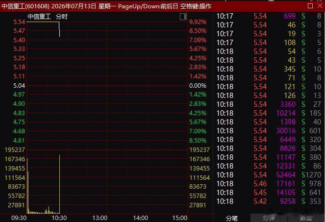 一拉银行，其他核心就倒霉了。
