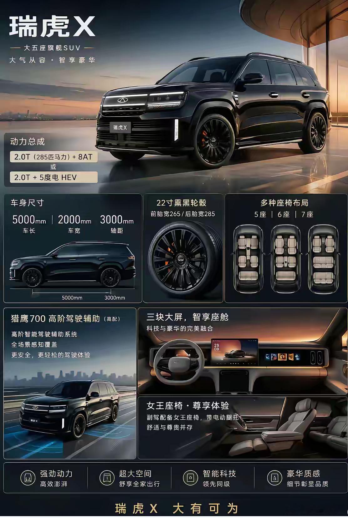 奇瑞最霸气的车来了现在的奇瑞已经国产大品牌之一，在车展上看到这部车被它的外观深深的吸引过来了，还是以