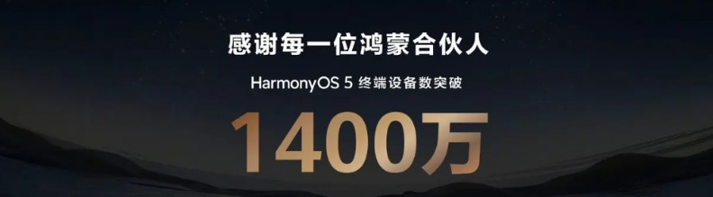 什么实力？这就是！余承东说鸿蒙终端设备数量已突破1400万！感谢每一位鸿蒙合