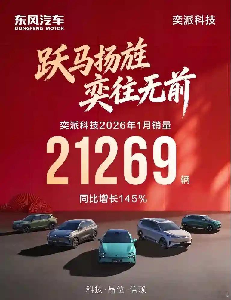 看了一圈，目前似乎只有比亚迪、吉利、广汽和东风奕派等公布的是销量，销量，销量！其