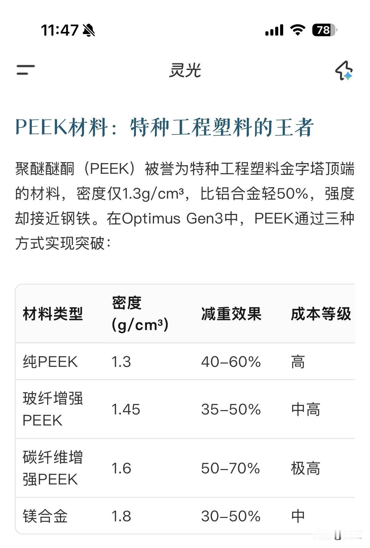 特斯拉人形机器人总结第三篇材料矩阵：从铝合金到PEEK的减重革命，大A有关联