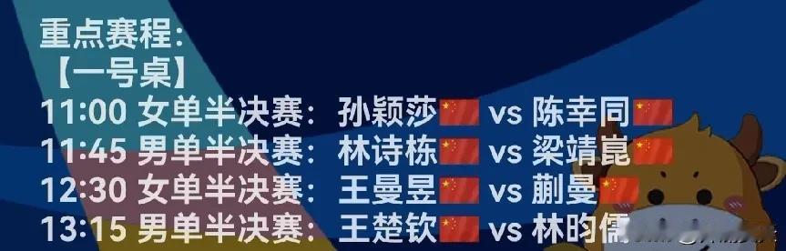 深圳亚洲杯只剩下咱中国人了。大陆七个，宝岛一个，林昀儒。明天对阵方式见下图。上