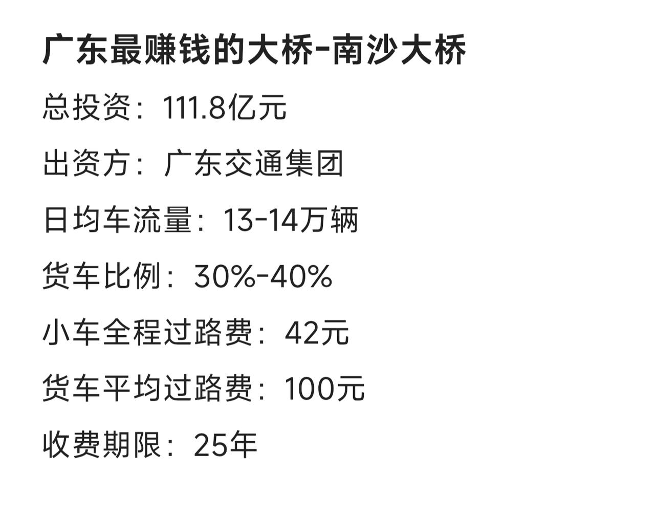 广东最赚钱的大桥要数南沙大桥了，南沙大桥车特别多，目前日均车流量13万到14万辆