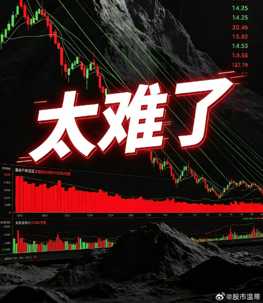 今年新股发行的造富神话，有你吗？1、鸿富诚26万2、中塑股份12万3、燧原科技13万4、高凯技术8万