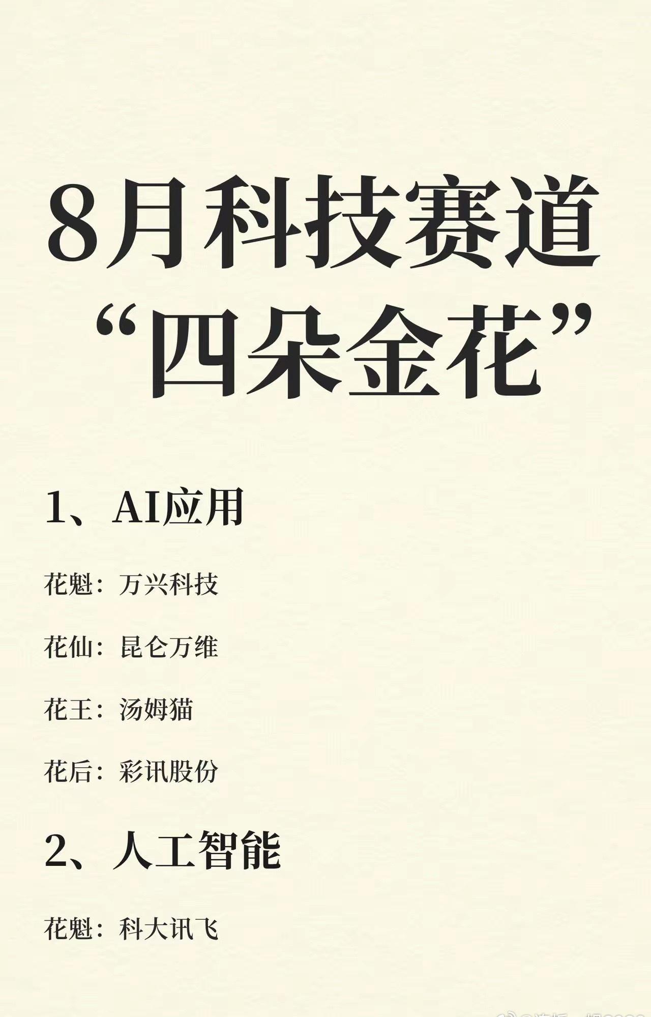 8月科技赛道全景梳理！22大赛道“四朵金花”完整名单，收藏慢慢看​​​